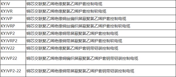 交聯聚乙烯絕緣聚氯乙烯護套控制電纜